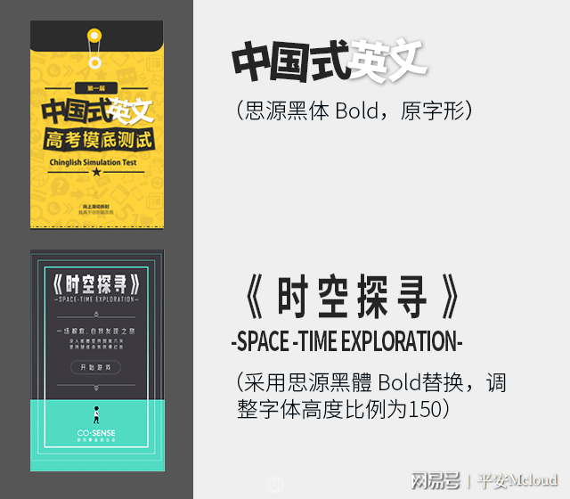 Free Commercial Fonts: Recommend several commonly used commercially licensed fonts for download