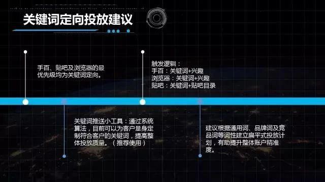 百度信息流廣告投放技巧和方法揭秘，轉化率提升助力