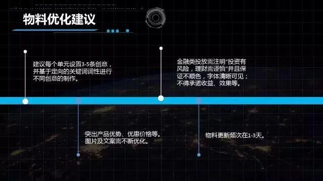 百度信息流廣告投放技巧和方法揭秘，轉化率提升助力