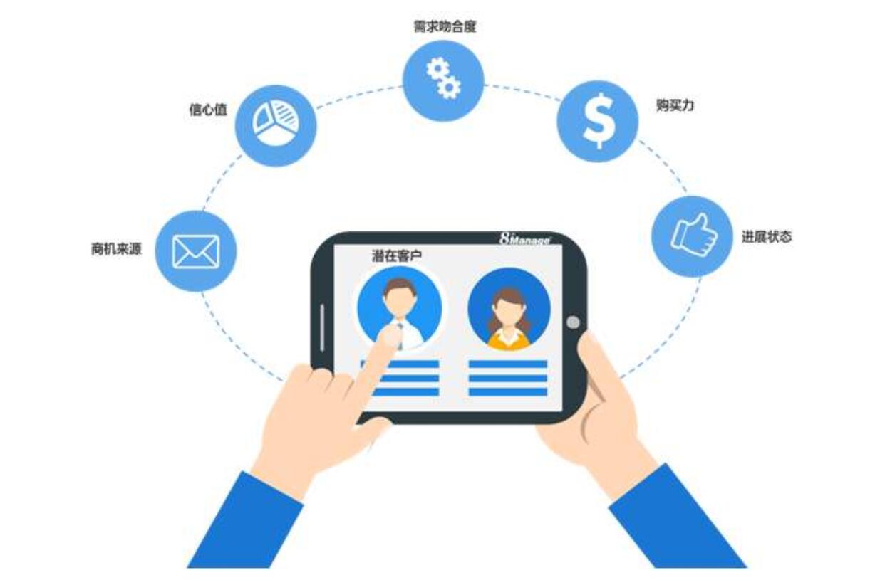 scrm企業微信管理系統