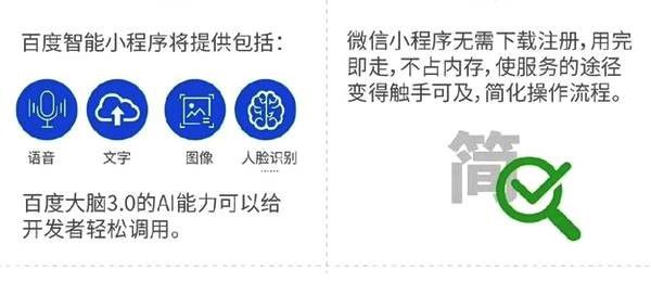 百度智能小程序與微信小程序的區(qū)別有哪些？