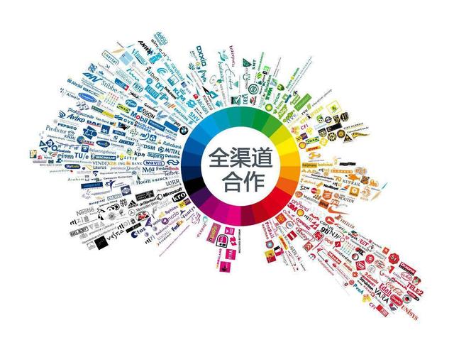 全網營銷推廣優勢和特點是什么？