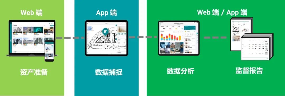 電廠金屬監督流程優化平臺INSPECT