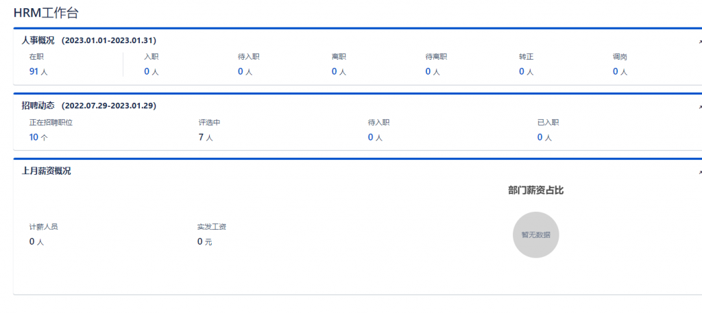 HRM系統(tǒng)是什么意思？ 有什么功能？
