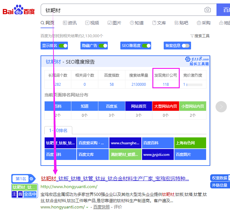 工業(yè)制造業(yè)SEO案例_整站優(yōu)化鈦材料公司新網(wǎng)站案例插圖5 鈦靶材