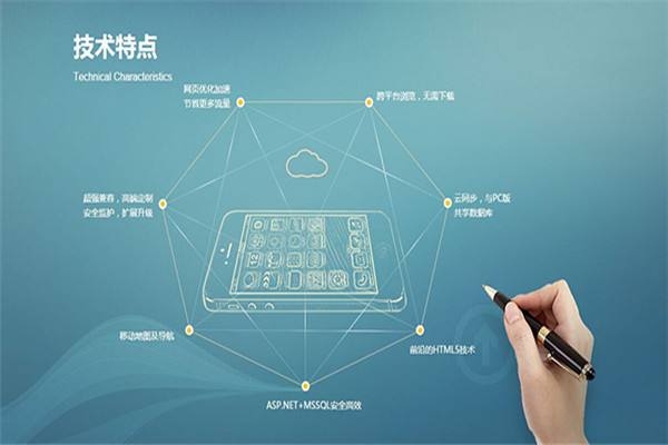 網(wǎng)站用戶體驗(yàn)，提升用戶體驗(yàn)