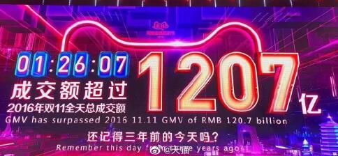 2019天貓雙十一成交總額 天貓雙11最新實時銷售額大屏數據